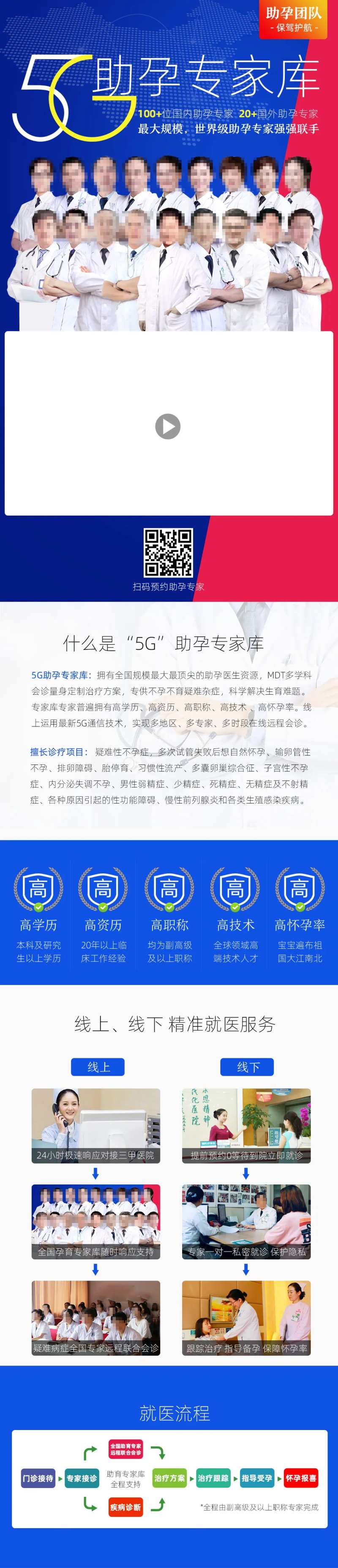 专家诊治流程专家详情页-采灵感-cailinggan.com