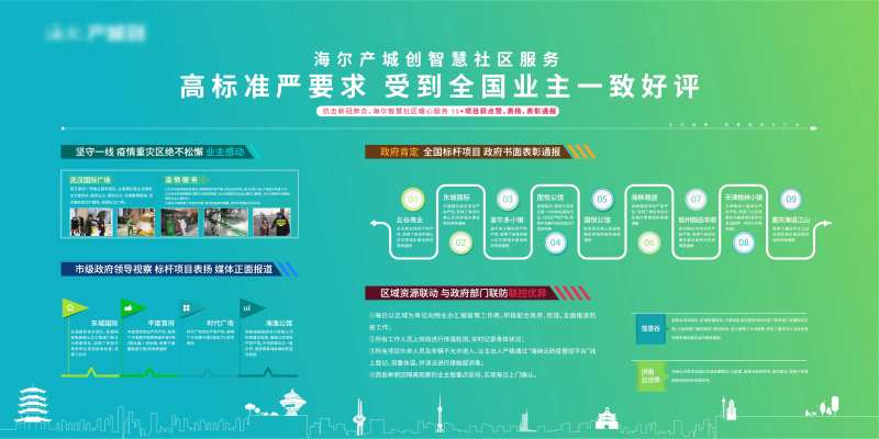 地产社区疫情防控广告展板-采灵感-cailinggan.com