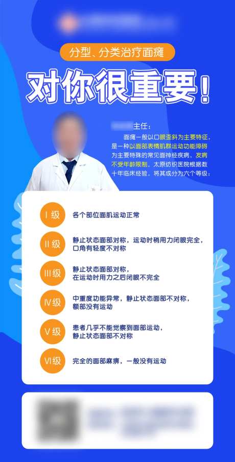 分型分类治疗面瘫海报-采灵感-https://www.cailinggan.com/