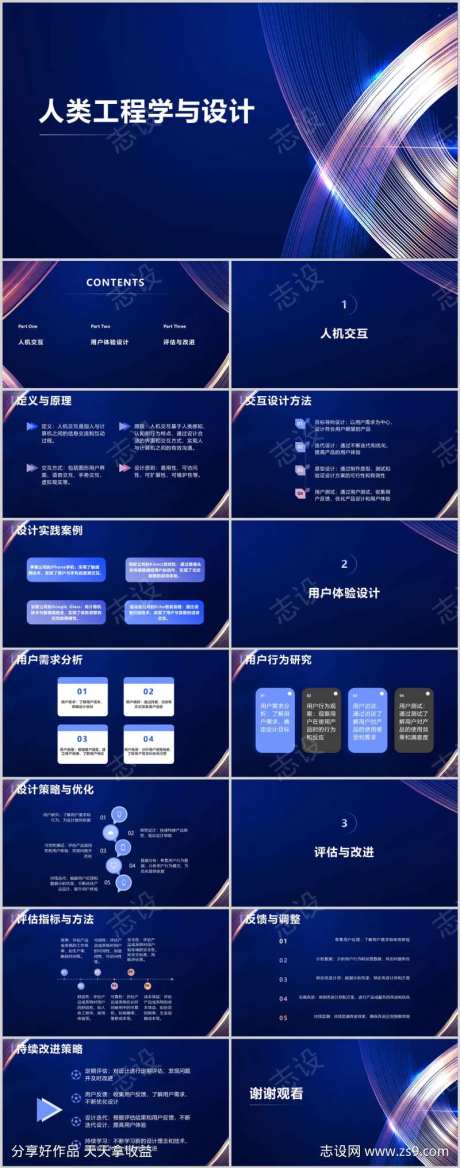 人类工程学与设计PPT-采灵感-https://www.cailinggan.com/