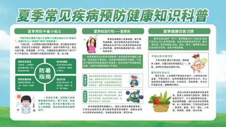 夏季宣传栏展板-采灵感-https://www.cailinggan.com/