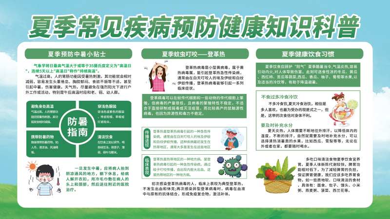 夏季宣传栏展板-采灵感-cailinggan.com