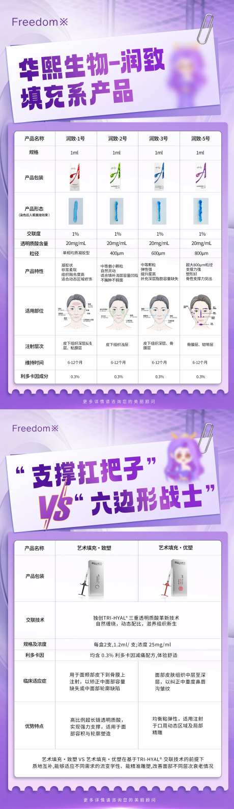 医美润致菲欧曼科普海报-采灵感-https://www.cailinggan.com/