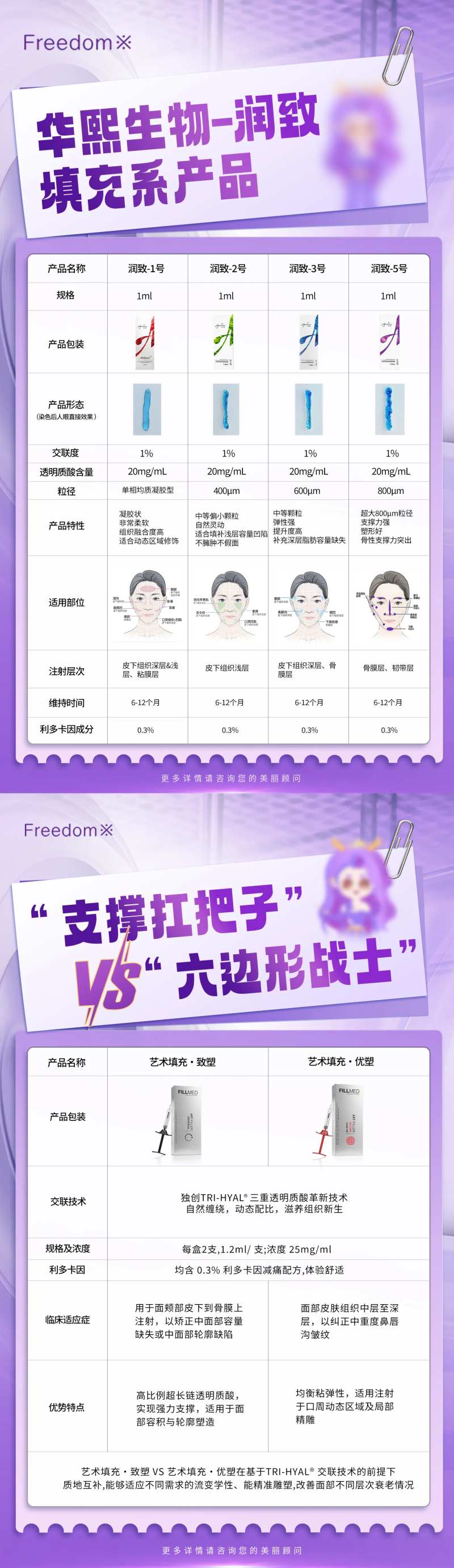 医美润致菲欧曼科普海报-采灵感-cailinggan.com