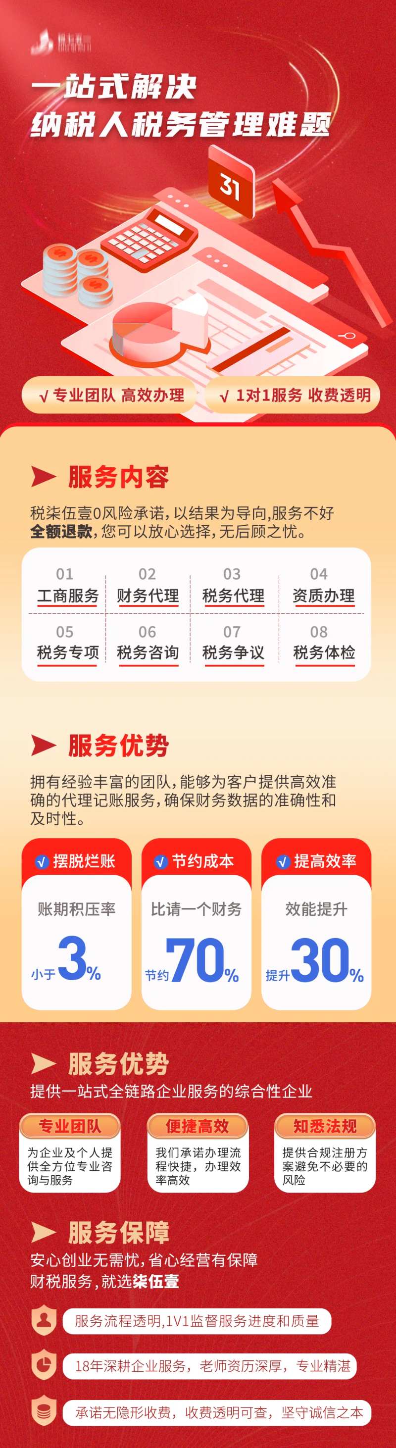 财税公司服务抖音详情图-采灵感-cailinggan.com