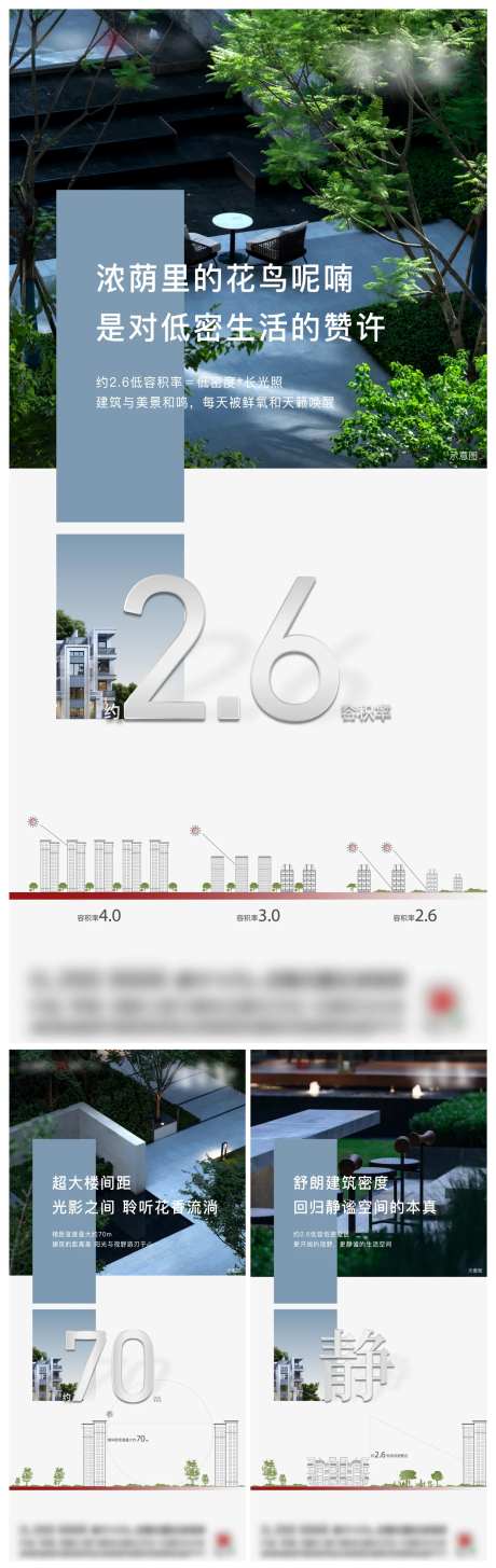 洋房叠墅低密景观园社区价值点系列单图-采灵感-https://www.cailinggan.com/