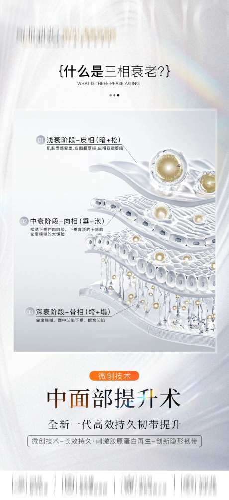 三相衰老面部提升术海报-采灵感-https://www.cailinggan.com/