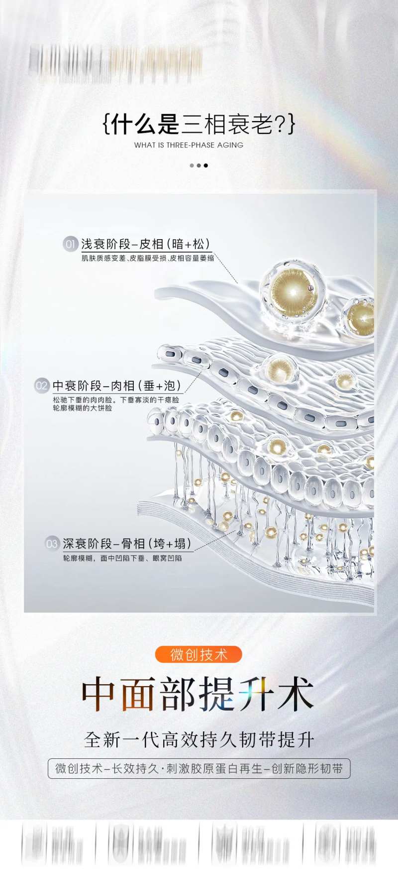 三相衰老面部提升术海报-采灵感-cailinggan.com