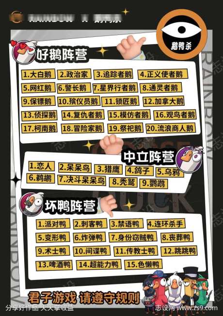 鹅鸭杀规则说明-采灵感-https://www.cailinggan.com/