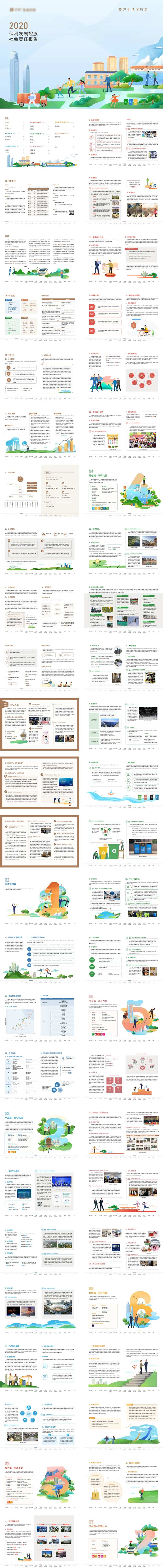 地产品牌报告画册手册-采灵感-cailinggan.com