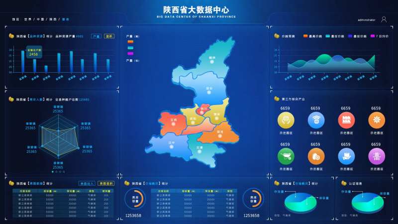 陕西省大数据中心UI设计-采灵感-cailinggan.com