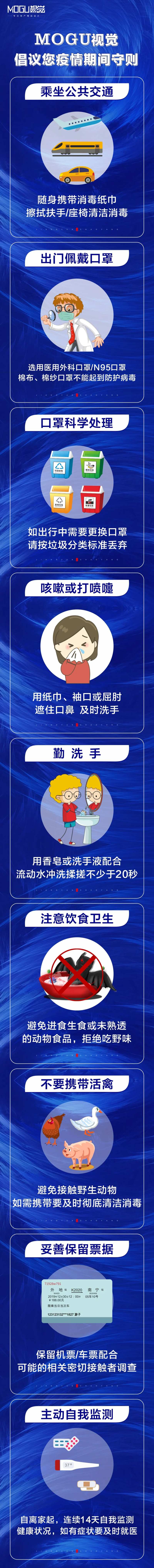 武汉抗击疫情守则小贴士海报长图                                                                                                                                                                                         -采灵感-cailinggan.com