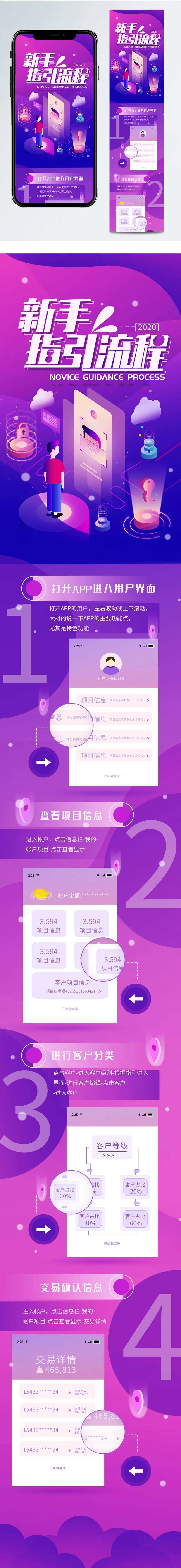 新手指引流程介绍信息长图-采灵感-cailinggan.com