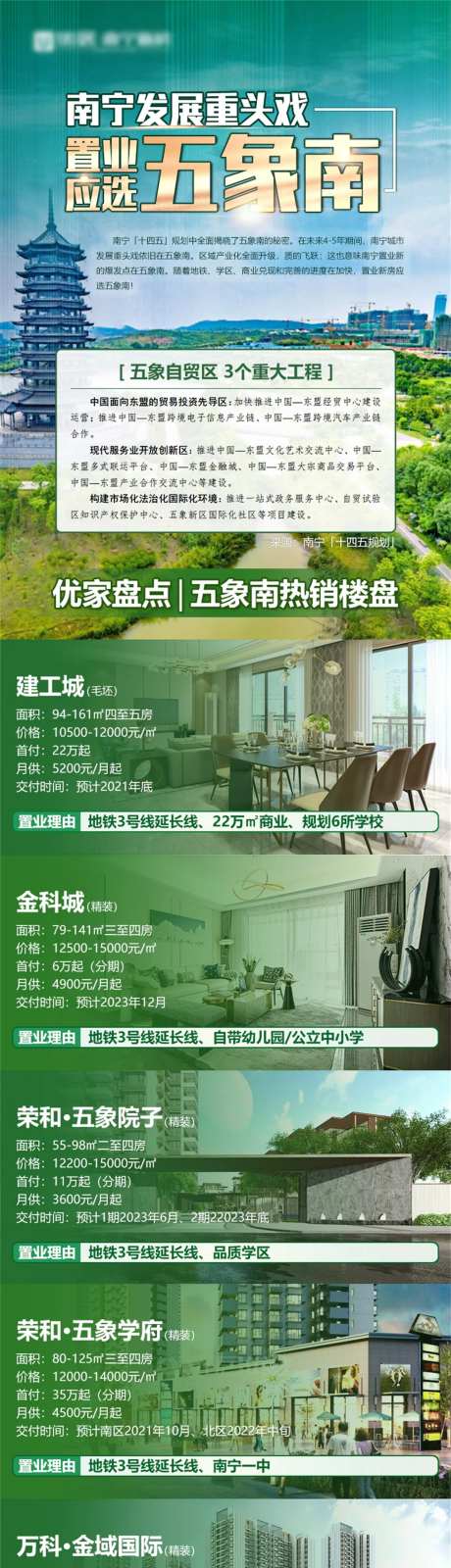置业首选长图-采灵感-https://www.cailinggan.com/