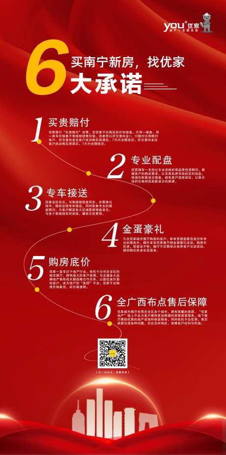 地产六大承诺移动端海报-采灵感-https://www.cailinggan.com/