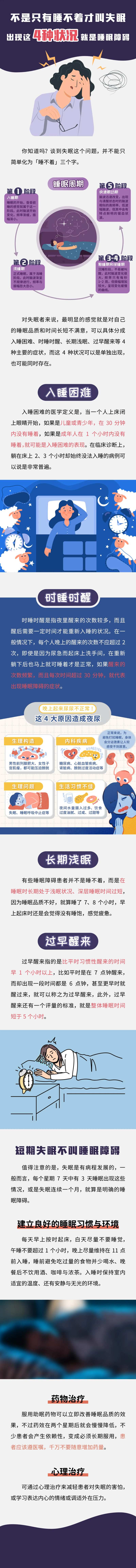 睡不着失眠睡眠障碍科普长图海报-采灵感-cailinggan.com
