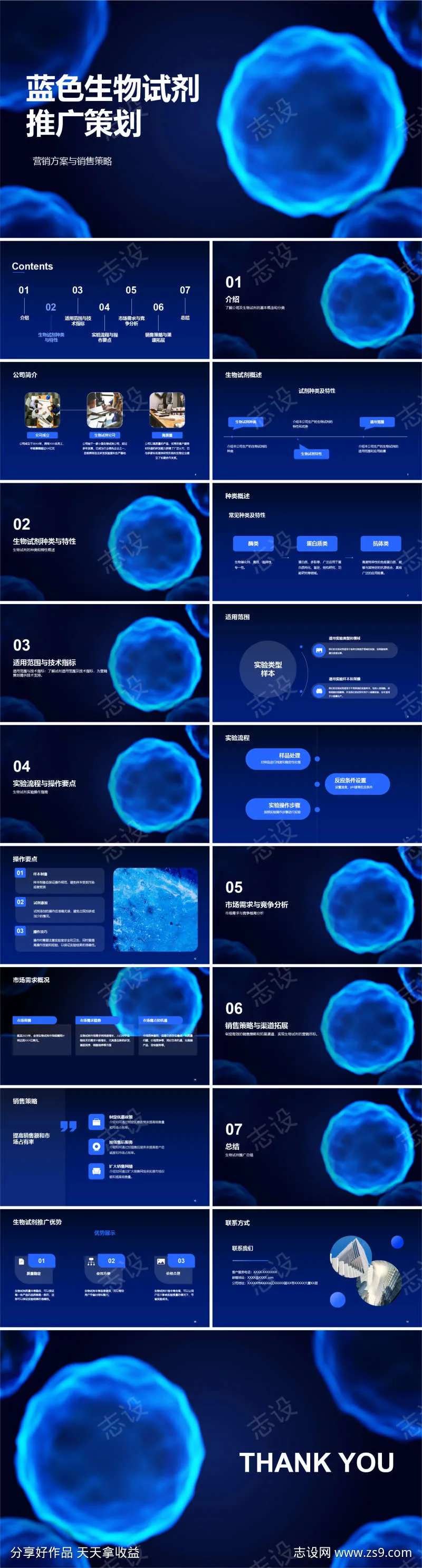 蓝色生物试剂推广策划PPT-采灵感-cailinggan.com