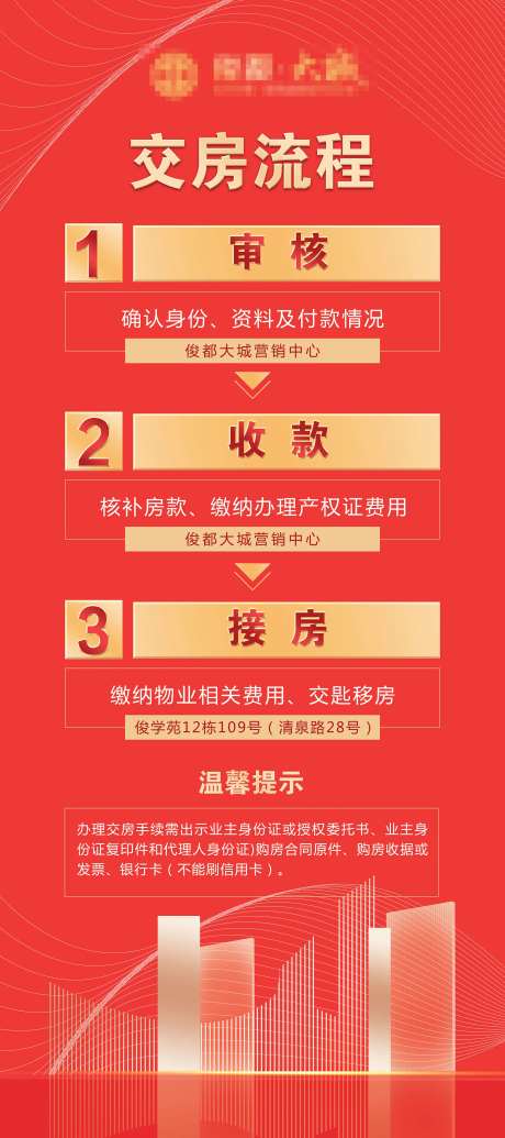 交房流程展架-采灵感-https://www.cailinggan.com/