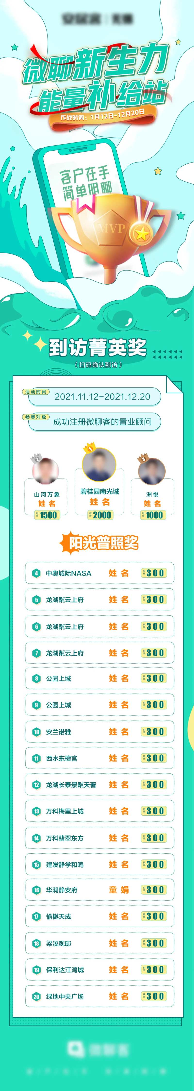 新生力补给站长图海报-采灵感-cailinggan.com