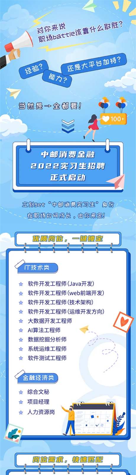 孟菲斯金融类招聘长图-采灵感-https://www.cailinggan.com/