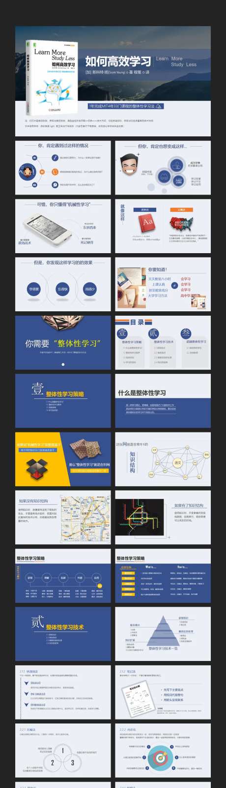 高效学习时间管理读书笔记PPT-采灵感-https://www.cailinggan.com/