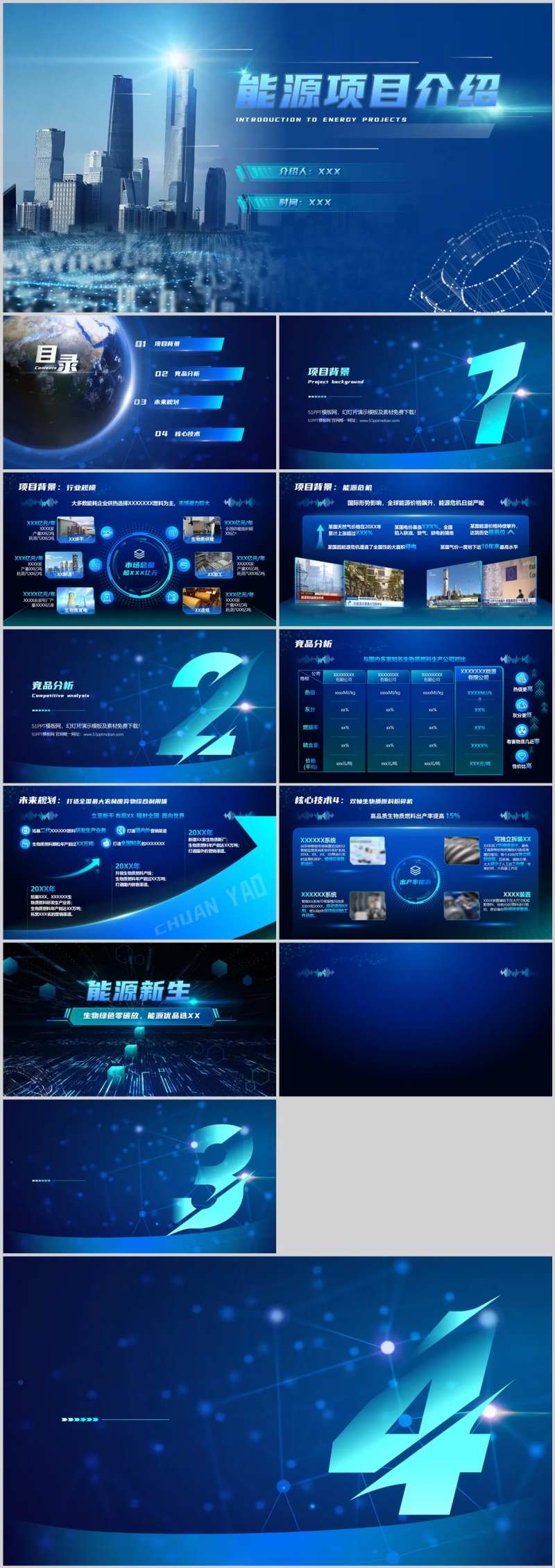 蓝色科技风新能源项目介绍ppt-采灵感-cailinggan.com