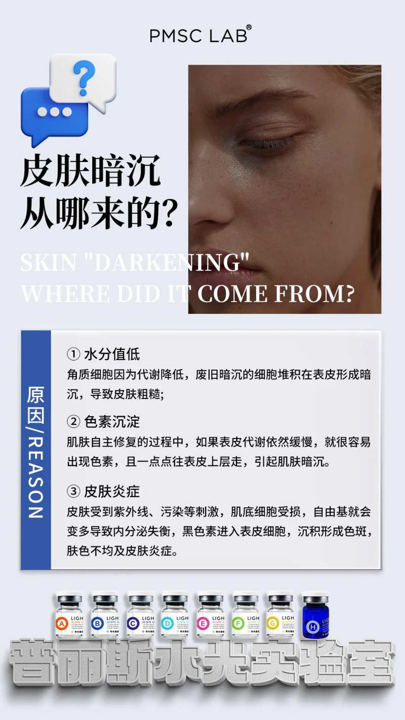 美业水光肌肤科普海报-采灵感-cailinggan.com