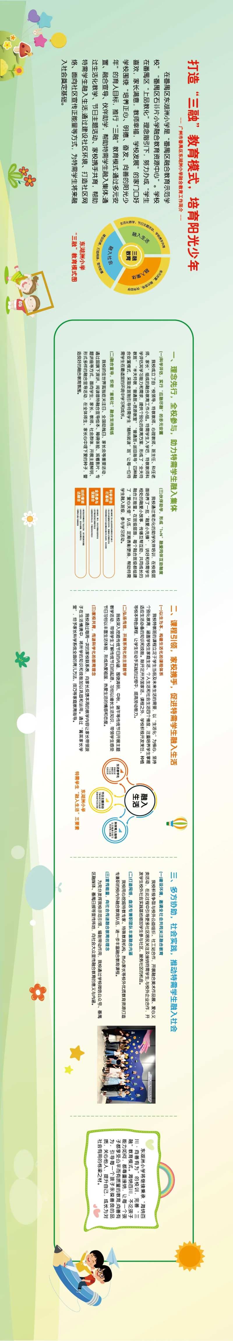 学校融合教育宣传栏-采灵感-cailinggan.com