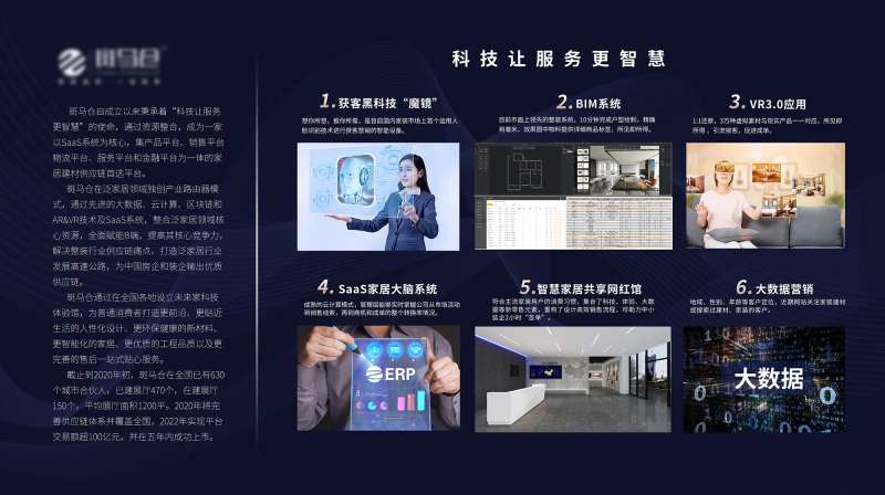 科技家居链接平台海报-采灵感-cailinggan.com