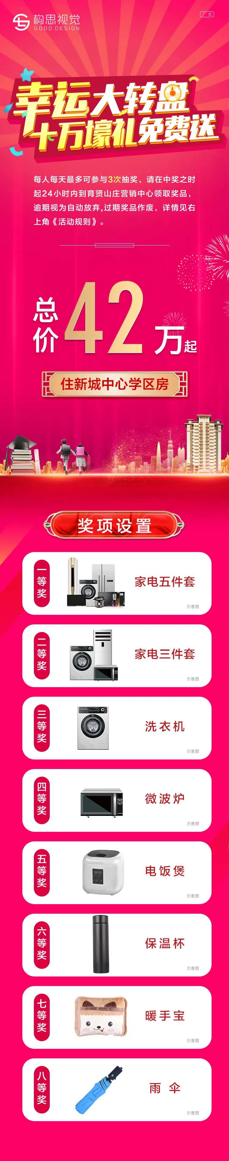 幸运大转盘奖品长图-采灵感-cailinggan.com