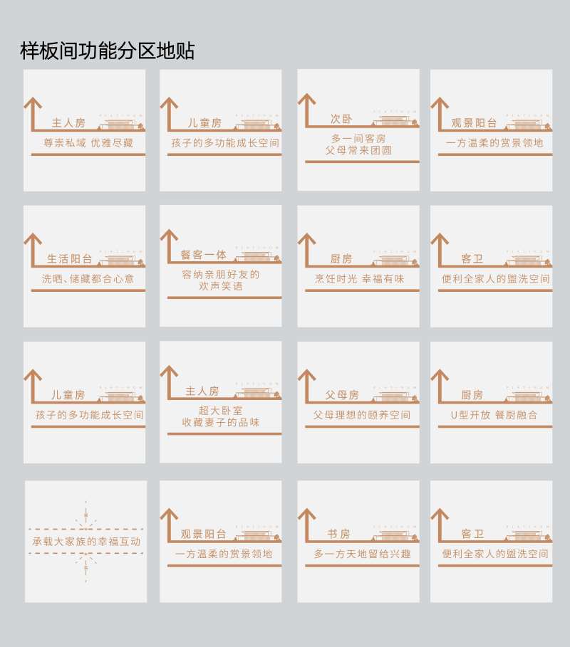样板间功能分区导视-采灵感-cailinggan.com
