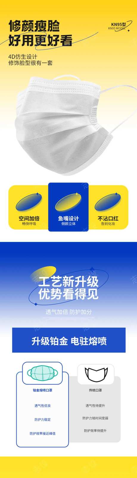 酸性孟菲斯N95口罩详情页-采灵感-https://www.cailinggan.com/