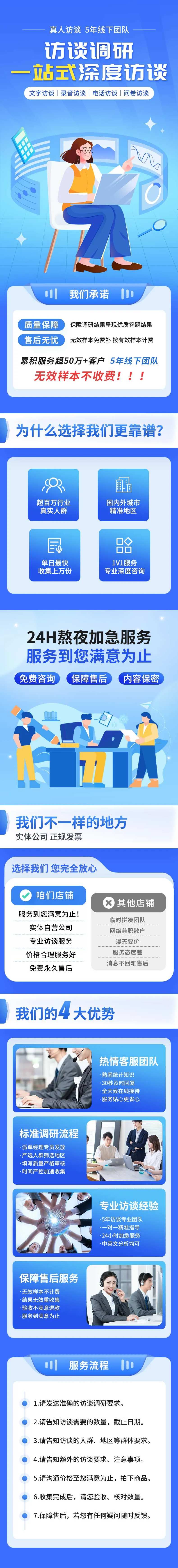 访谈调研详情-采灵感-cailinggan.com