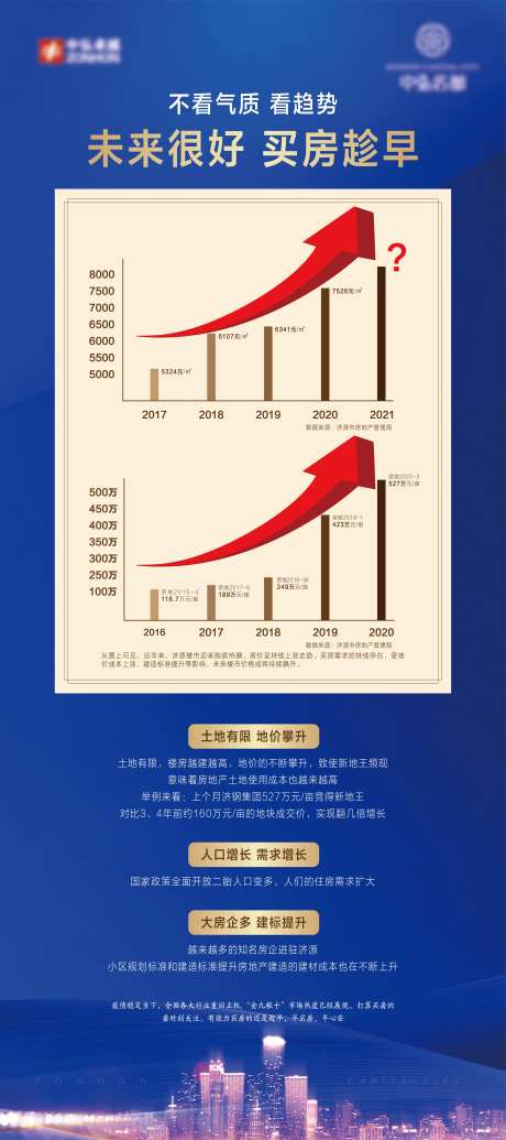 价格走势展架-采灵感-https://www.cailinggan.com/