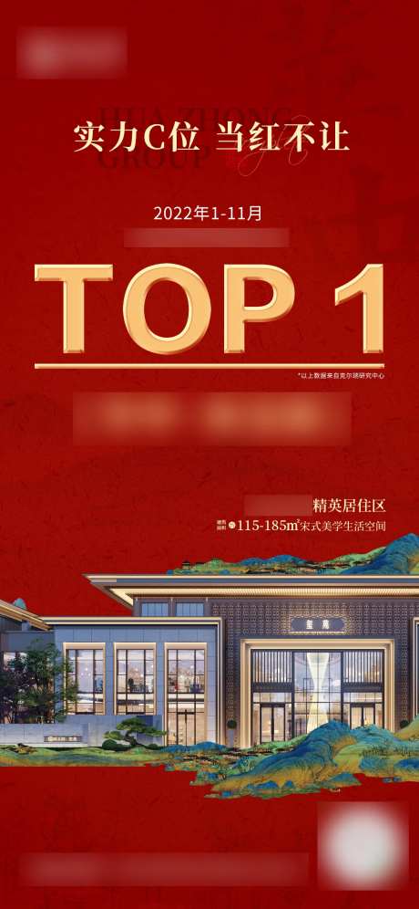 地产红色大气热销TOP1海报-采灵感-https://www.cailinggan.com/