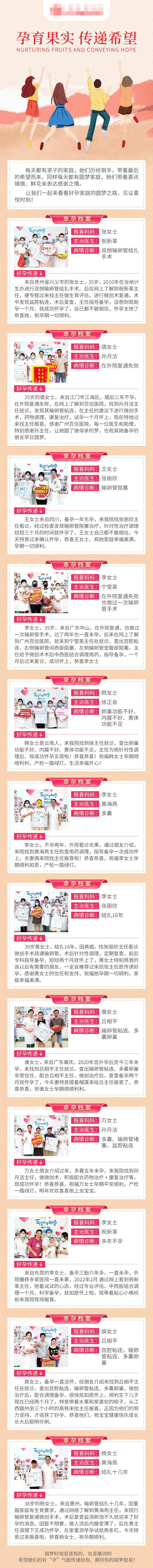 医疗报喜长图-采灵感-cailinggan.com