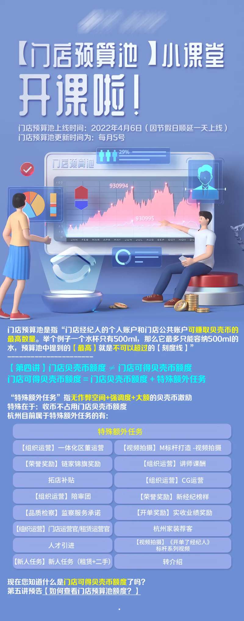 门店预算海报-采灵感-cailinggan.com