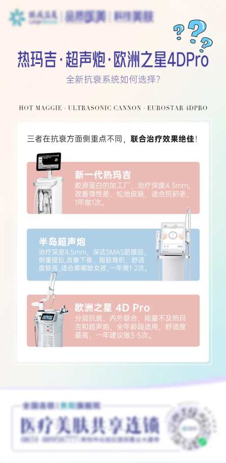 热玛吉仪器海报-采灵感-https://www.cailinggan.com/