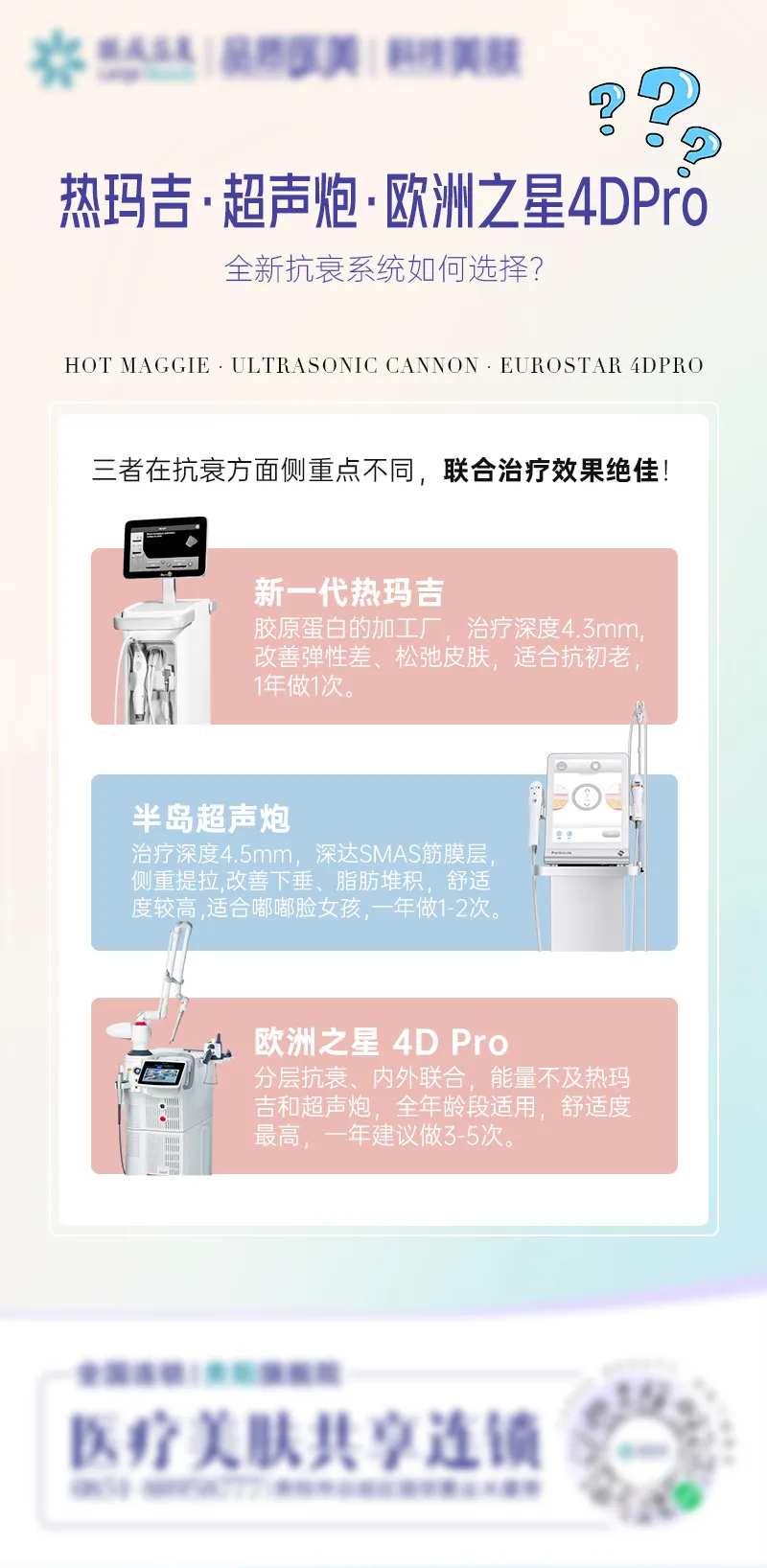 热玛吉仪器海报-采灵感-cailinggan.com