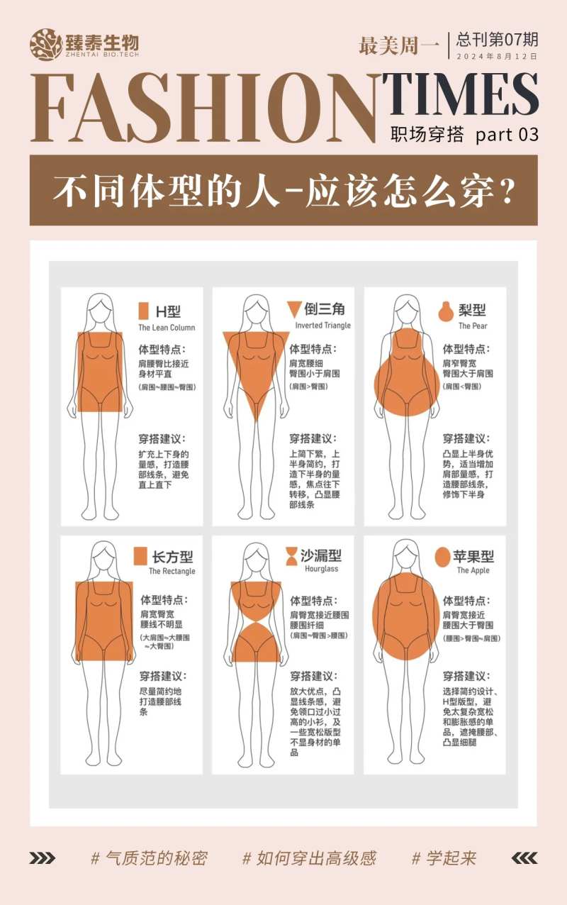 穿衣搭配时尚宣传海报-采灵感-cailinggan.com