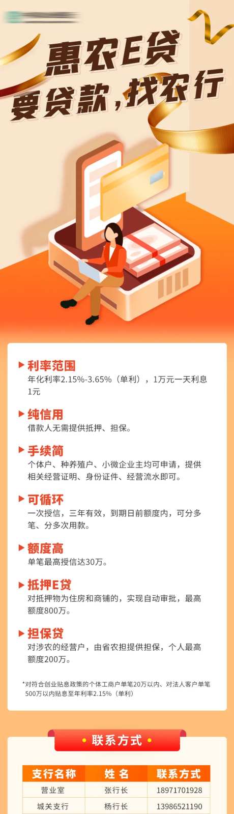 银行金融理财贷款长图海报-采灵感-https://www.cailinggan.com/