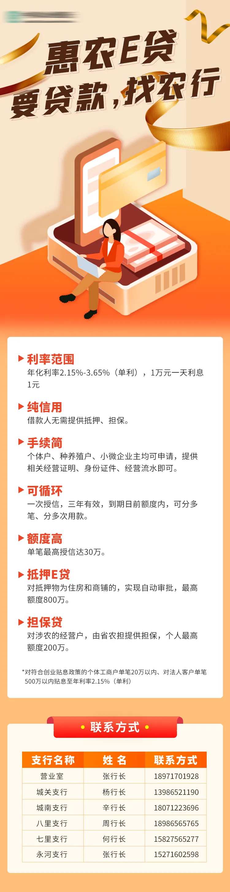 银行金融理财贷款长图海报-采灵感-cailinggan.com