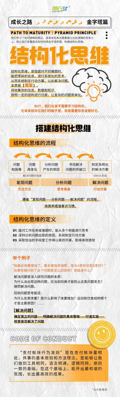 结构化思维长图海报-采灵感-https://www.cailinggan.com/