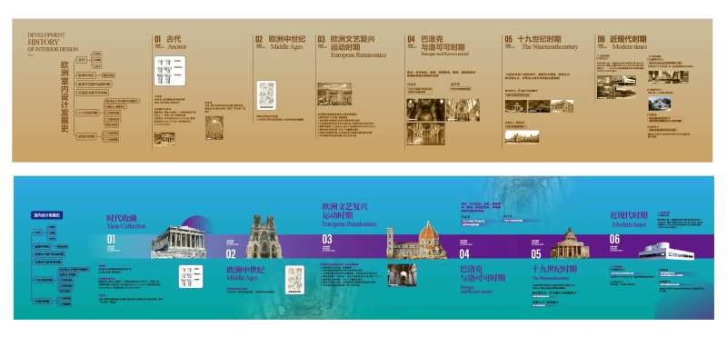 文化墙企业历程背景板-采灵感-cailinggan.com