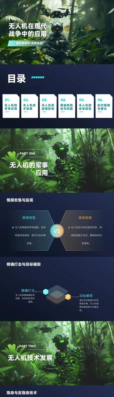 无人机在现代战争中的应用PPT-采灵感-https://www.cailinggan.com/