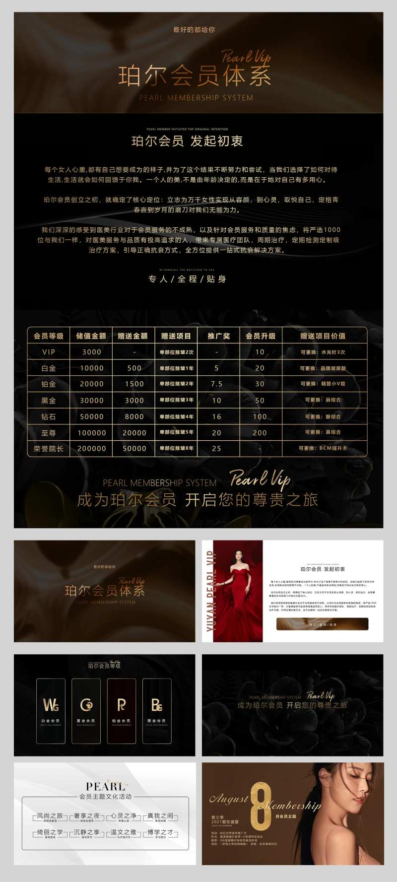 医美会员体系会员制度宣传海报展板-采灵感-cailinggan.com
