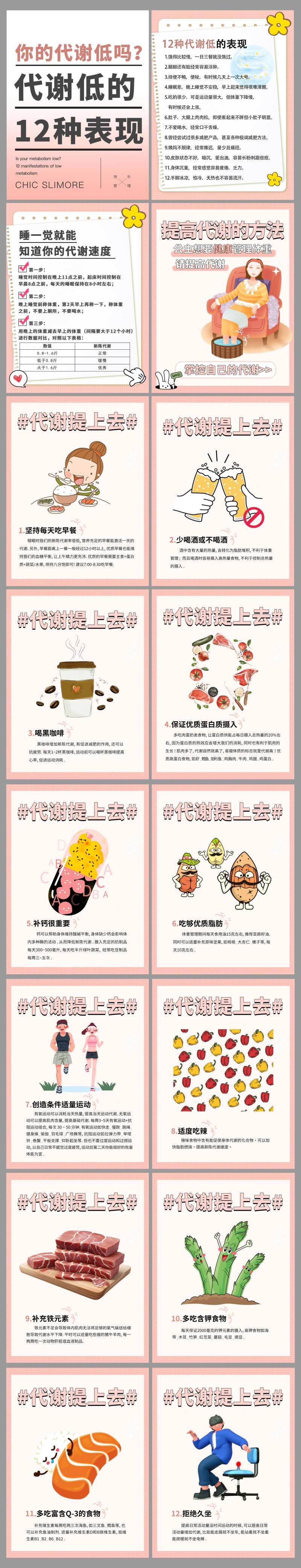 代谢科普海报-采灵感-cailinggan.com