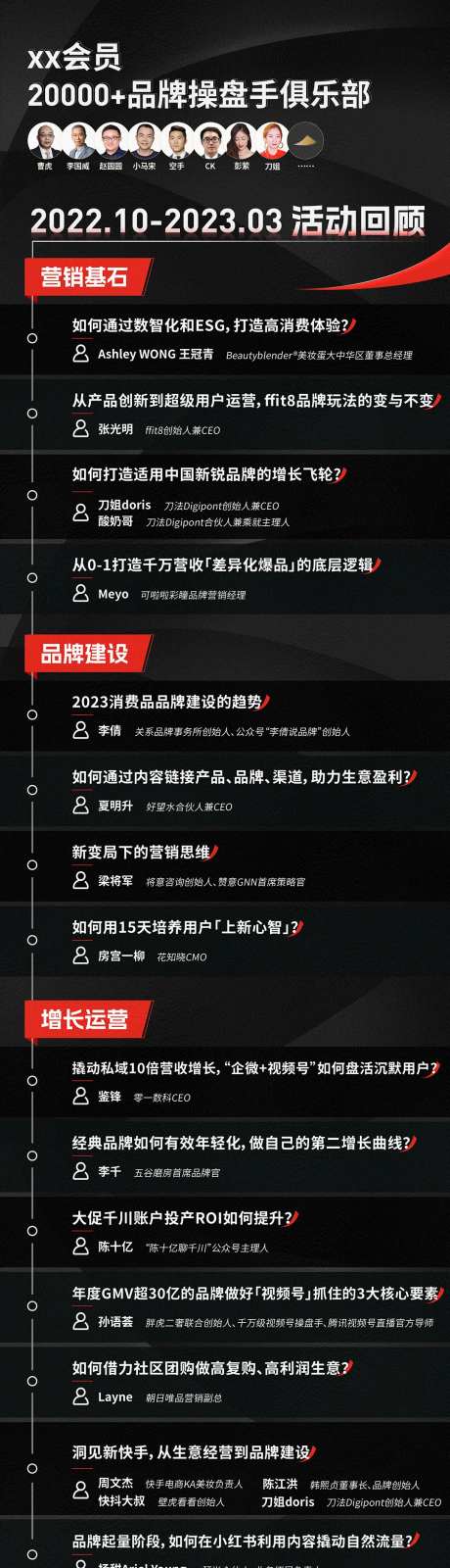 活动回顾时间轴长图海报-采灵感-https://www.cailinggan.com/