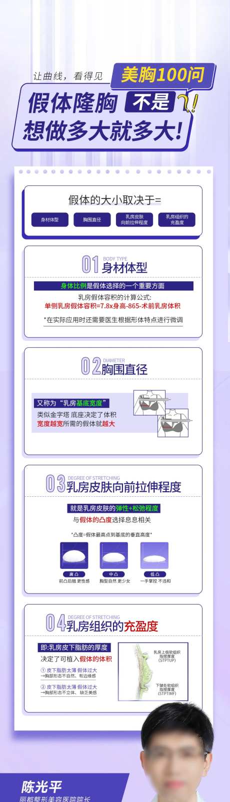 丰胸科普海报-采灵感-https://www.cailinggan.com/