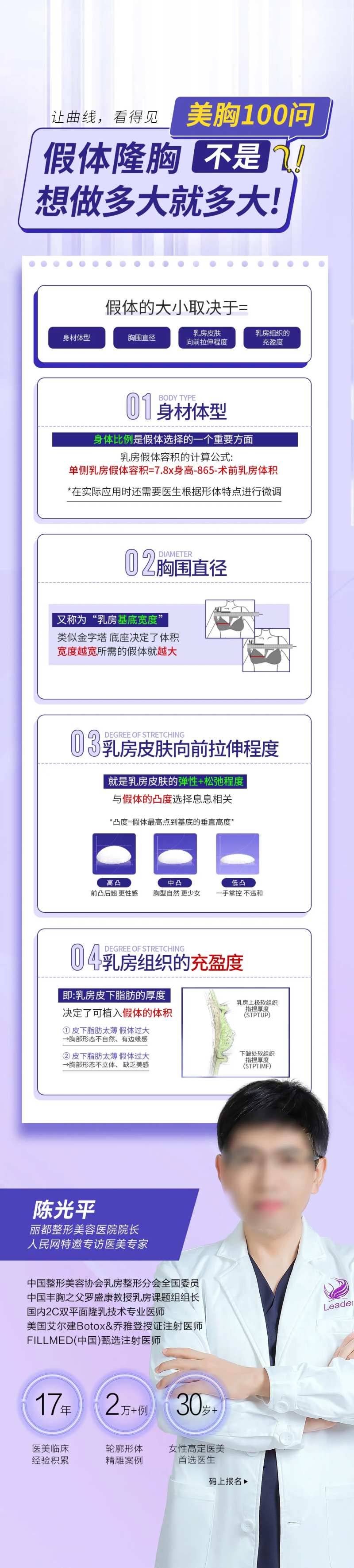 丰胸科普海报-采灵感-cailinggan.com